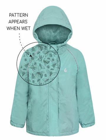 Therm Splashmagic Storm Jacket Seafoam / Insect Explorer