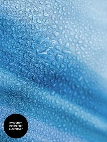 Therm - All-Weather Fleece Blanket - Surf Horizon